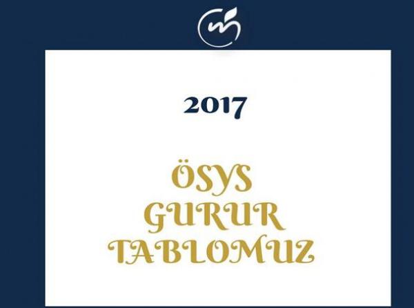 2017 ÖSYS YERLEŞEN ÖĞRENCİLERİMİZ